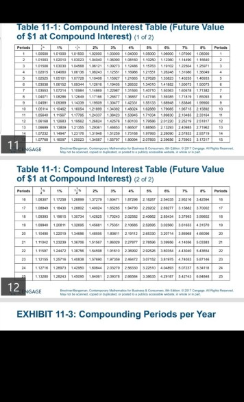  Narrative 11-1 Solve the following problems using either Tables 11-1 or