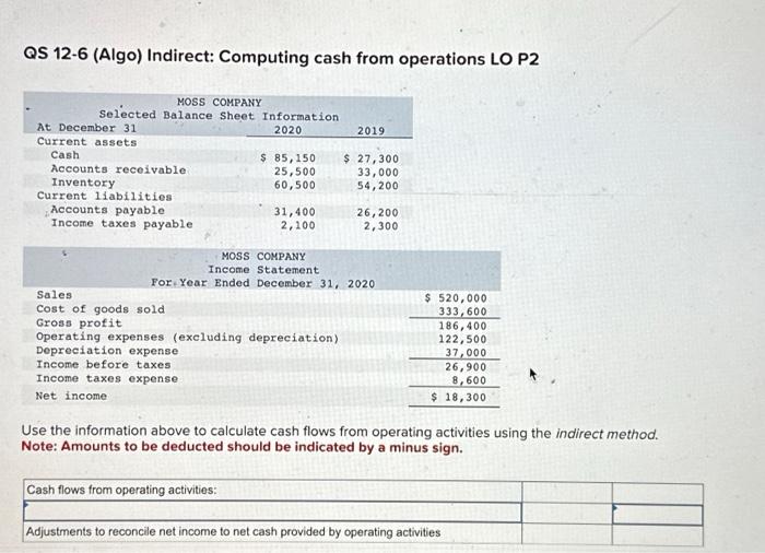  QS 12-6 (Algo) Indirect: Computing cash from operations LO P2 Use