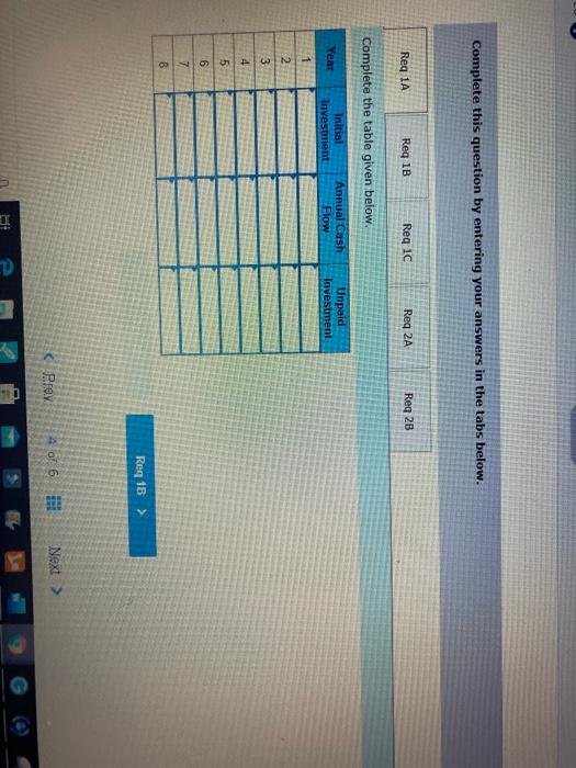 payback period is less than 50 percent of the asset's useful life