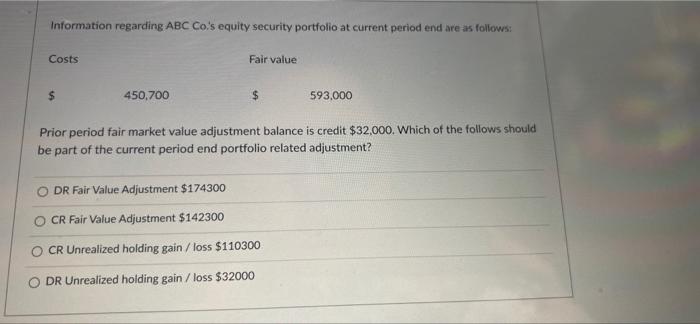  Information regarding ABC Co.'s equity security portfolio at current period end