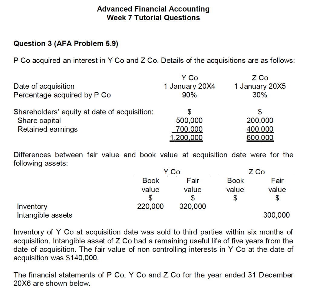  Advanced Financial Accounting Week 7 Tutorial Questions Question 3 (AFA Problem