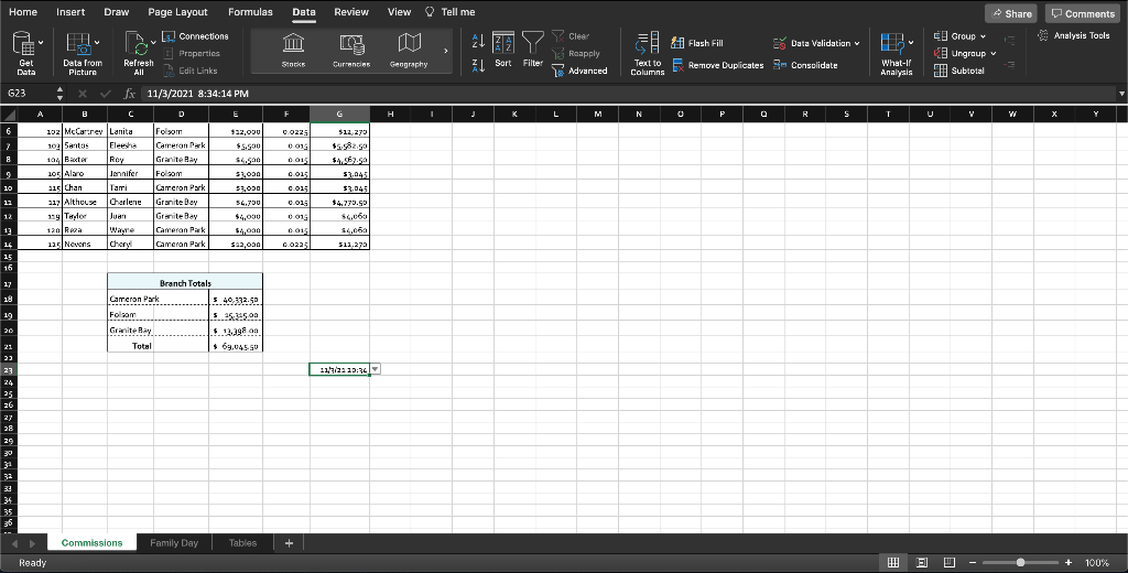 File Needed: CentralSierra-02.xlsx (Available from the Start File link.) Completed Project File