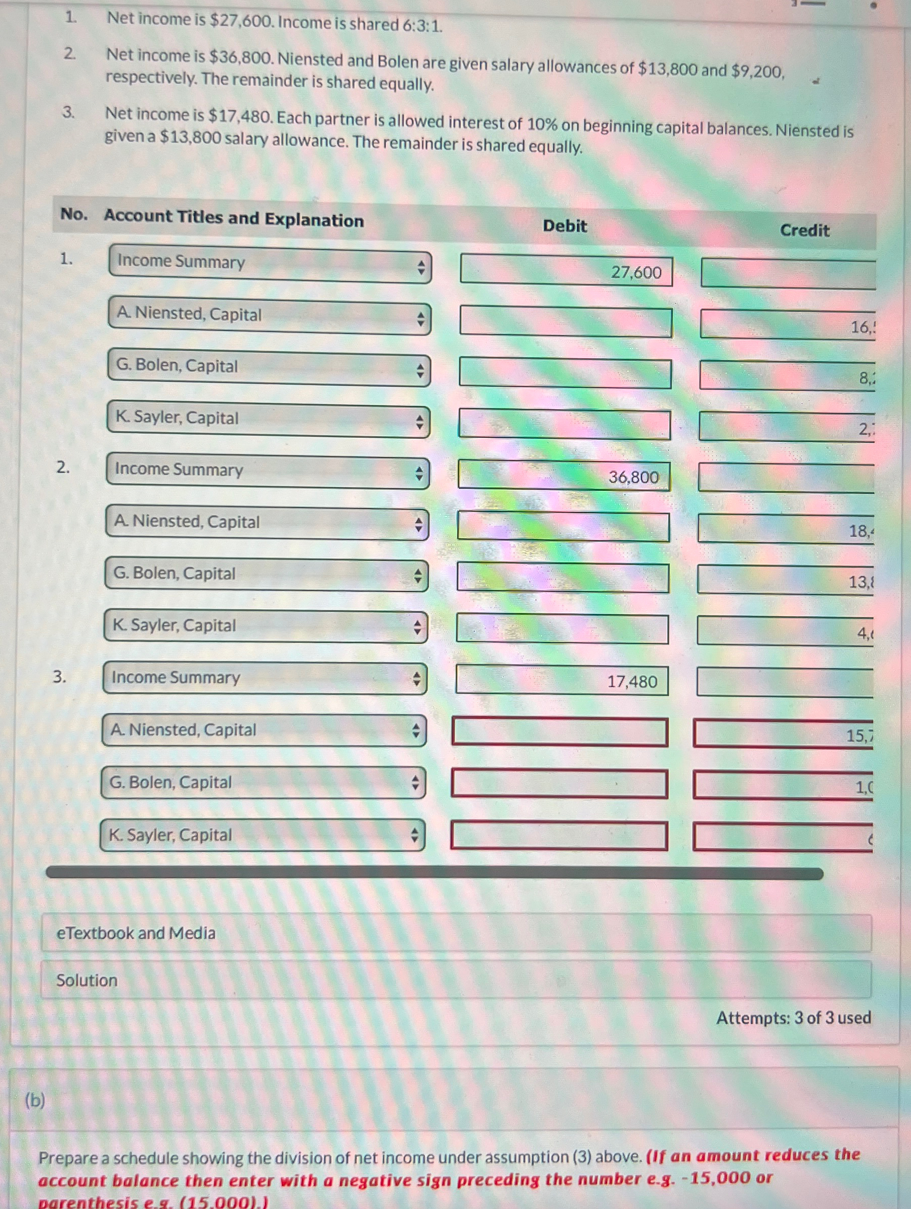  Net income is $27,600. Income is shared 6:3:1. Net income is