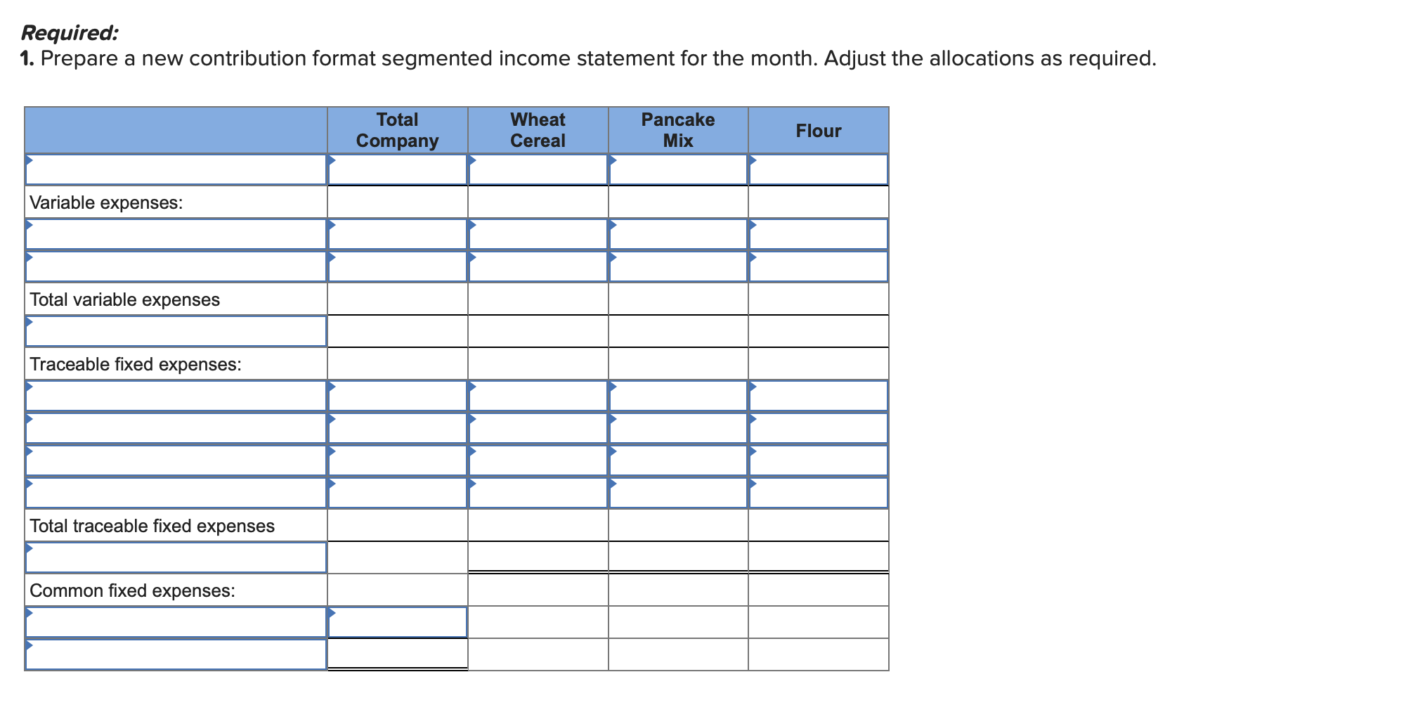one of its subsidiaries. The newly acquired mill offers three products for