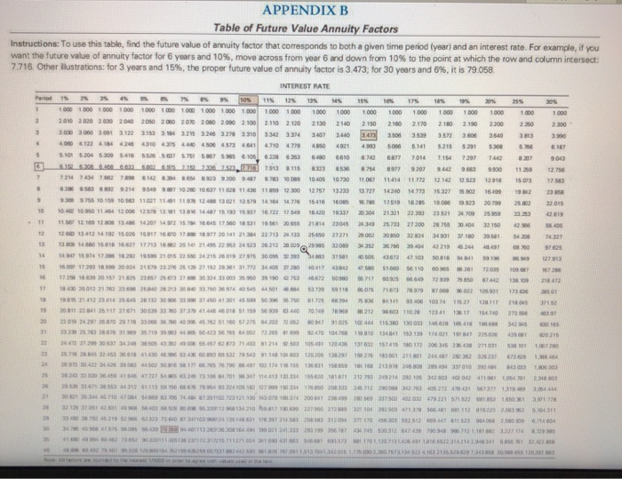 meet retirement goal Use Worksheet 14.1 to help Georgia and Side Sullivan