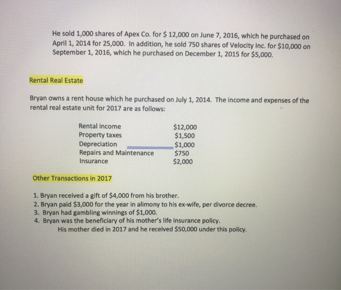 Itemized Deductions Go www.in.govSchedule for instruction and the Attach to Form 1040