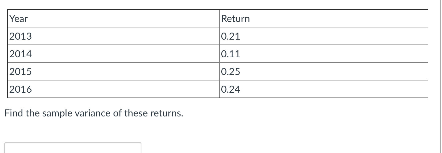 Year 2013 2014 2015 2016 Find the sample variance of these returns.