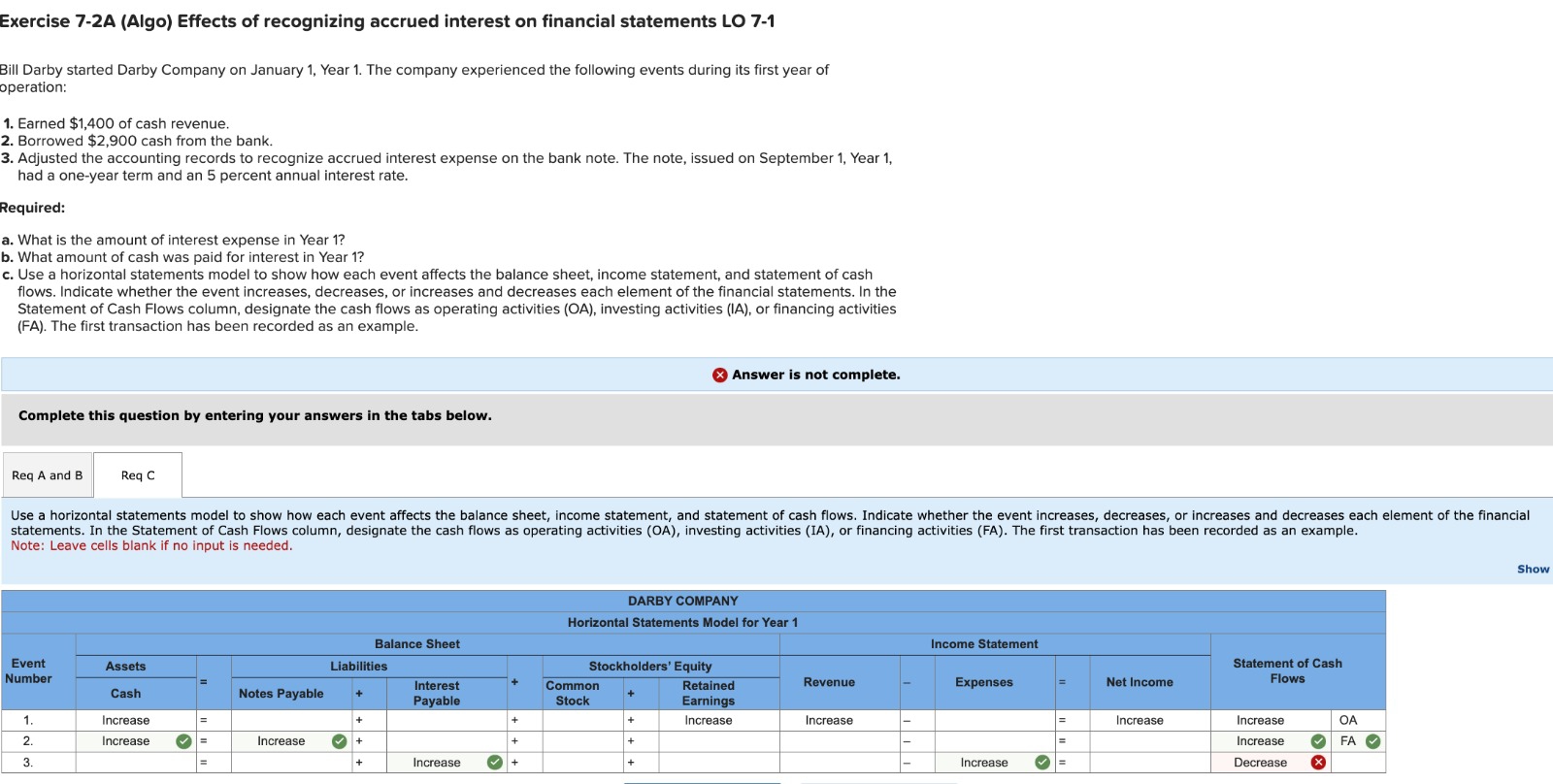  Exercise 7-2A (Algo) Effects of recognizing accrued interest on financial statements
