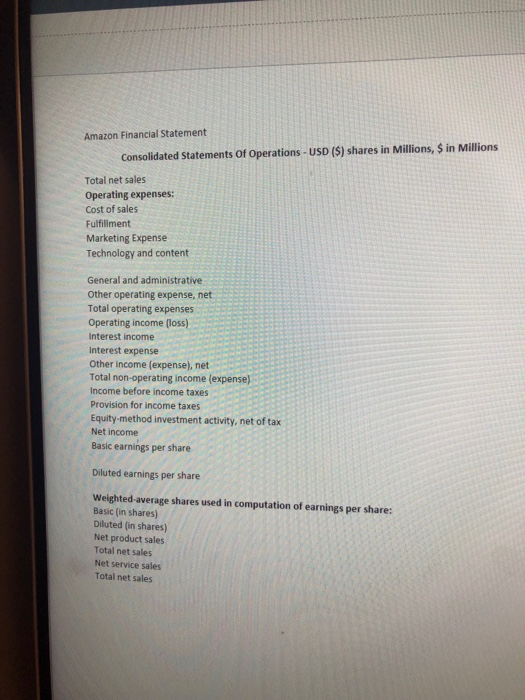 for walmart. thank you PROJECT INFORMATION You have been given financial statements