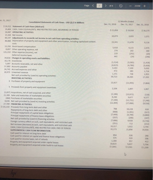 Flows). For this project, you will use the information in those statements