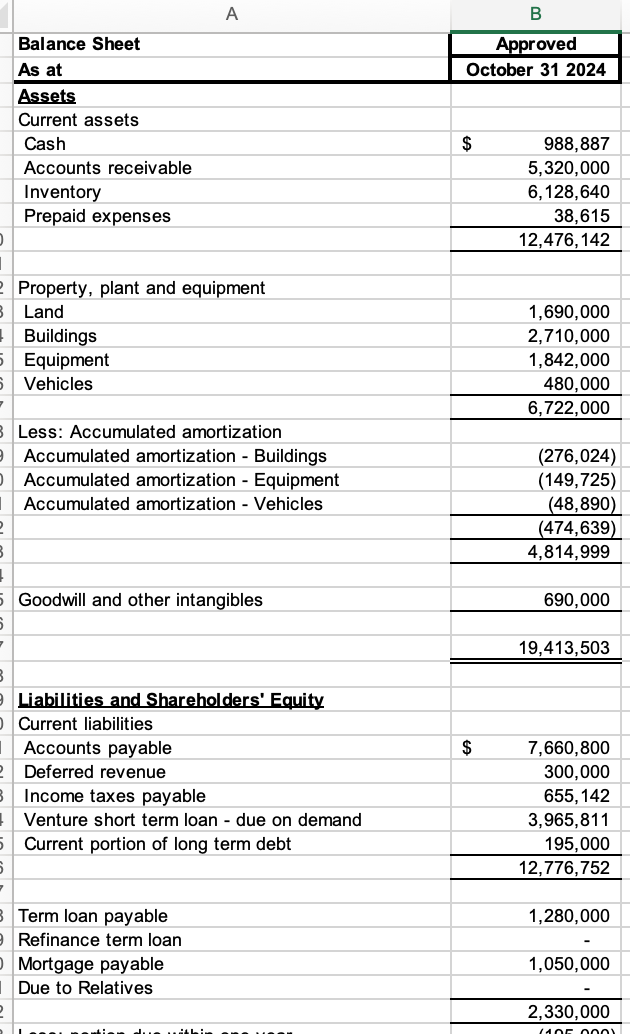& C & D & E \\ \hline 36 & & Other
