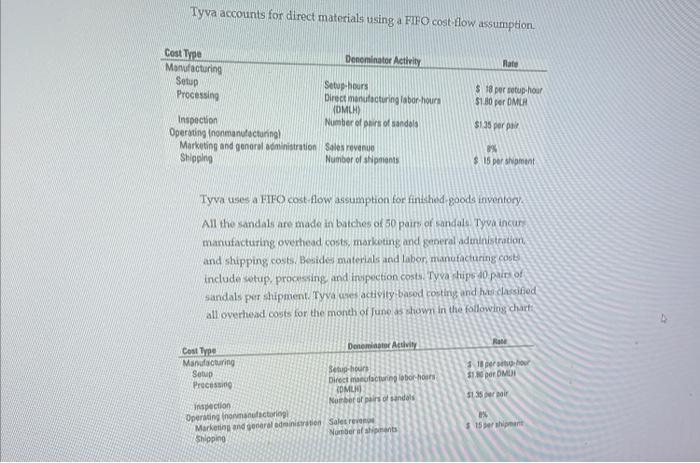 Tyva makes a very popular undyed cloth sandal in one style, but