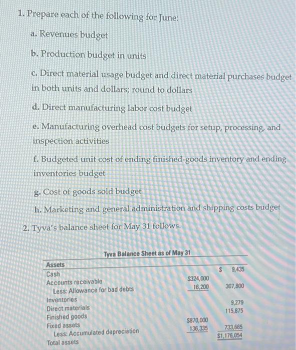 in Regular and Deluxe. The Regular sandals have cloth soles and the