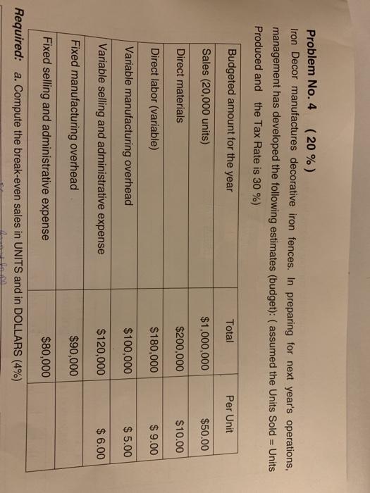  just do the part e Problem No.4 (20%) Iron Decor manufactures