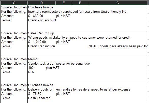13% D E F G Journalise the following ten (10) transactions for