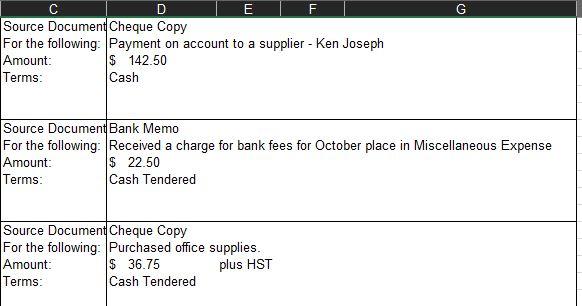 The Green Store, a merchandising business owned by S. Redmond. The Green