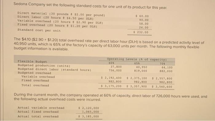 $16 per pound and 0.30 direct labor hour at $30 per hour.