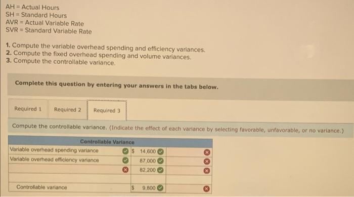 QS 23-6 (Algo) Total Cost variances LO P2 Assume the actual cost