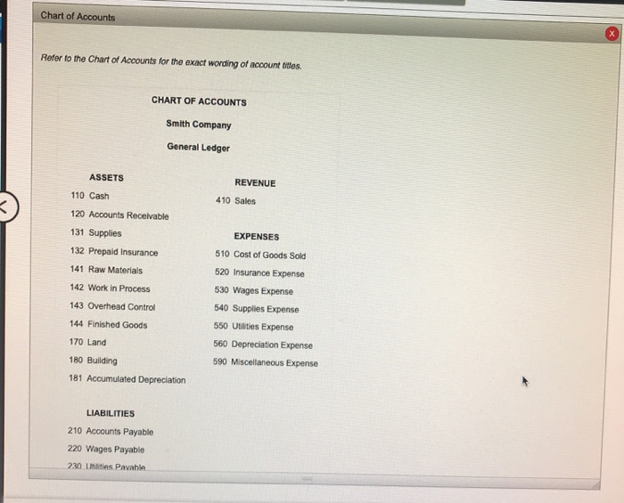 4. On question 3 there are only eight lines for the journal