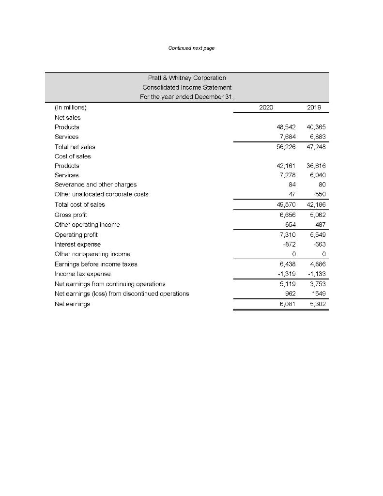 the given company. Submit your Case in Excel spreadsheets. Please see the