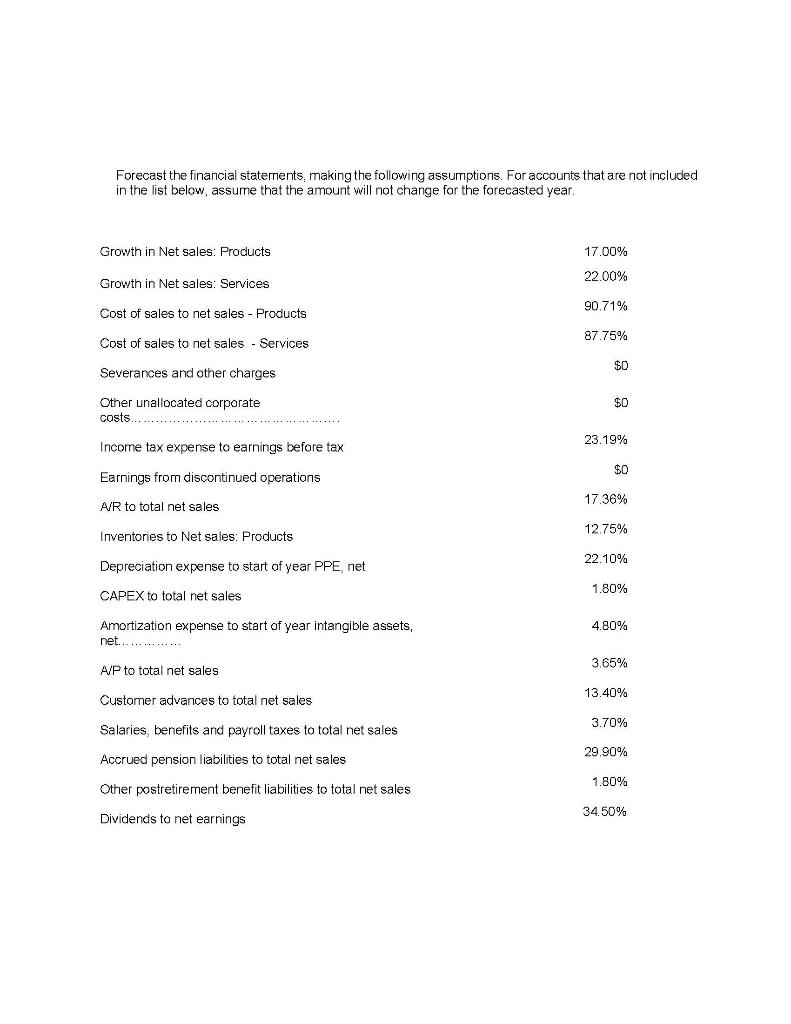 below link for the Case assignment with the grading rubric. Submit one