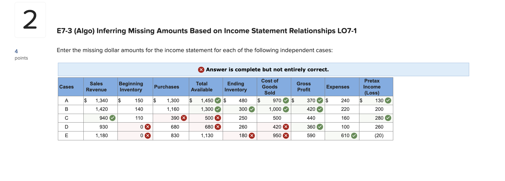  Question 2 Intro To Accounting Homework 7 E7-3(Algo) Inferring Missing Amounts