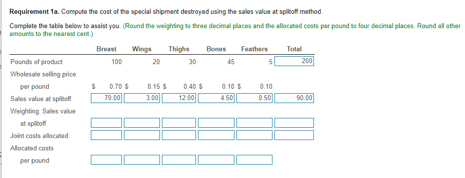 is disassembled into five main parts. Information pertaining to production in July