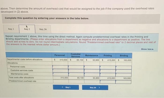 get most of the jobs we bid on that require a lot
