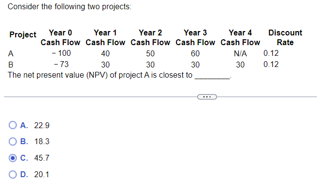  Consider the following two projects: The net present value (NPV) of