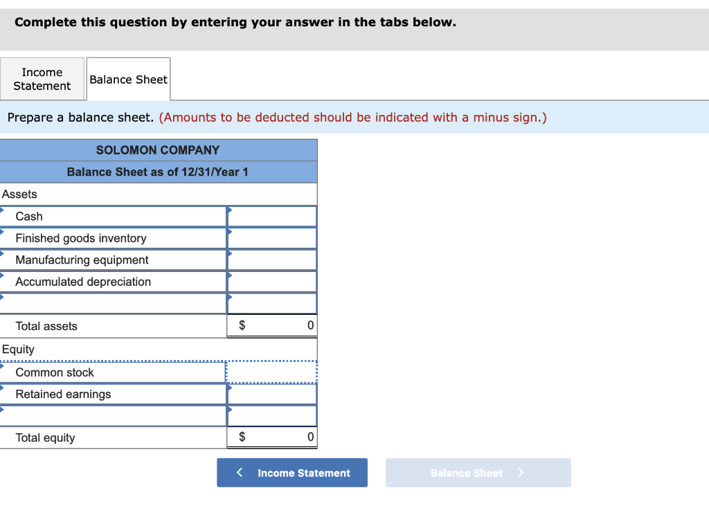 for Year 1 Sales revenue $ 0 Cost of goods sold Gross