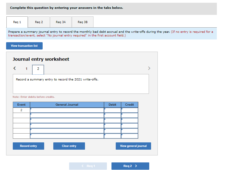 grants its customers 30 days' credit. The company uses the allowance method
