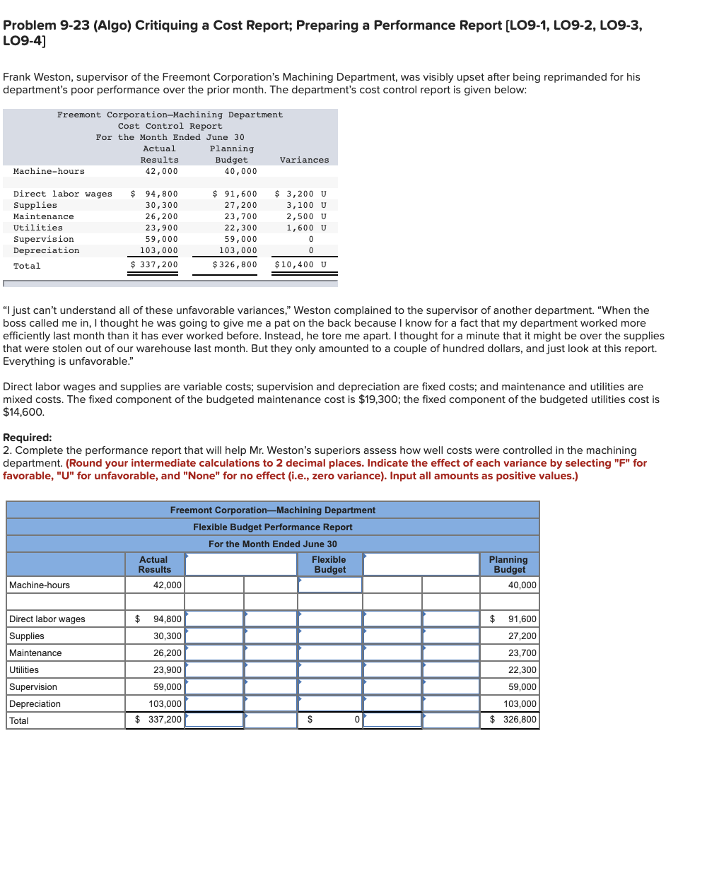 Problem 9-23 (Algo) Critiquing a Cost Report; Preparing a Performance Report
