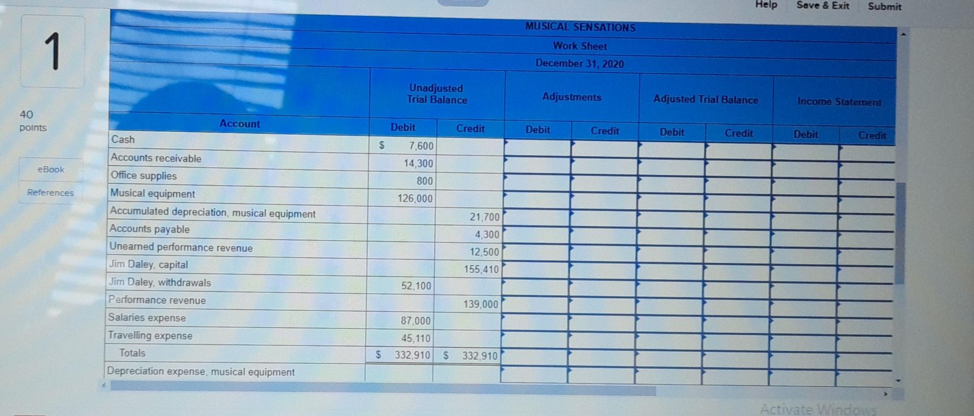 for Musical Sensations after its second year of operations follows: MUSICAL SENSATIONS