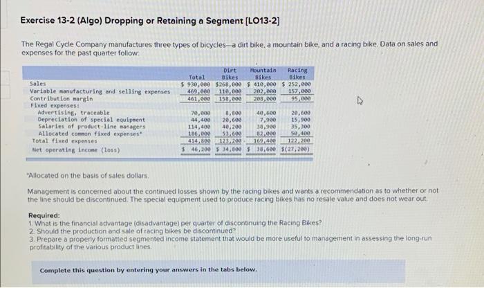  Exercise 13-2 (Algo) Dropping or Retaining a Segment (L013-2] The Regal