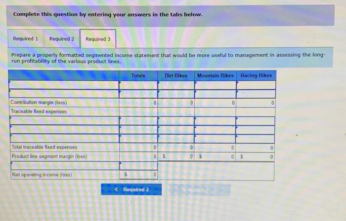 bike, and a racing bike. Data on sales and expenses for the