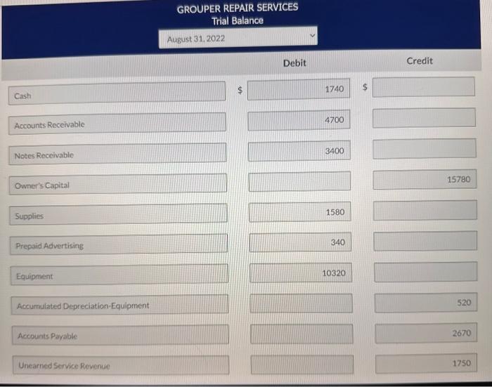 rent $330. 5 Received $1,030 cash from customers in payment on account.
