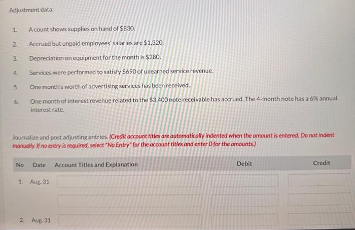 August and $1.220 is for July salaries payable. 12 Received $2,410 cash