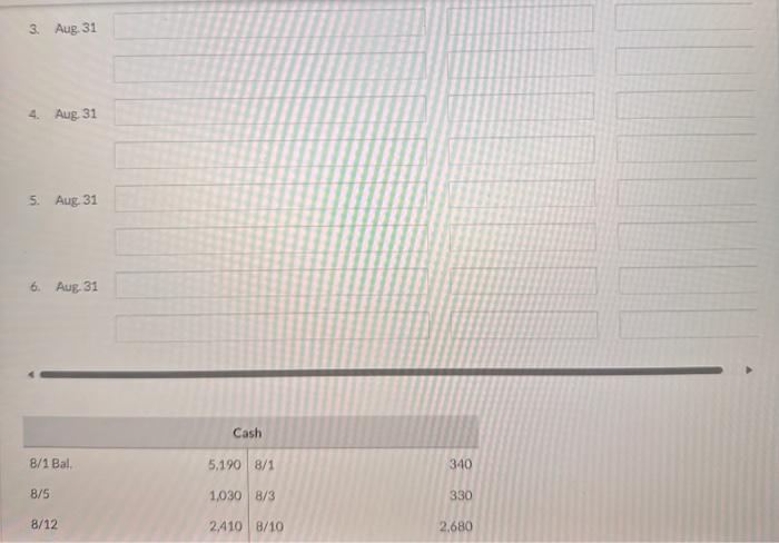 for services performed in August. 15 Purchased store equipment on account $1,720.
