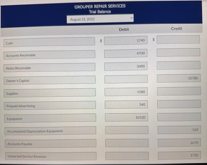 \begin{tabular}{l|ll} \multicolumn{4}{c}{ Owner's Capital } \\ \hline & 8/1 Bal. & 15,780