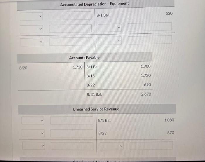 \multicolumn{4}{c}{ Cash } \\ \hline 8/1 Bal. & 5,190 & 8/1 &