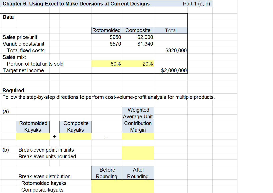 Cost-Volume-Profit Analysis for Multiple Products; Operating Leverage Excel Functions and Tools: PRODUCT