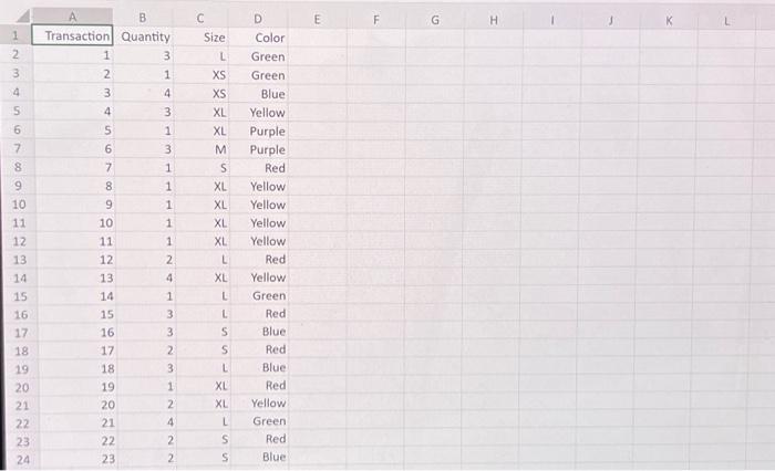 K \\ \hline 24 & 23 & 2 & s & Blue