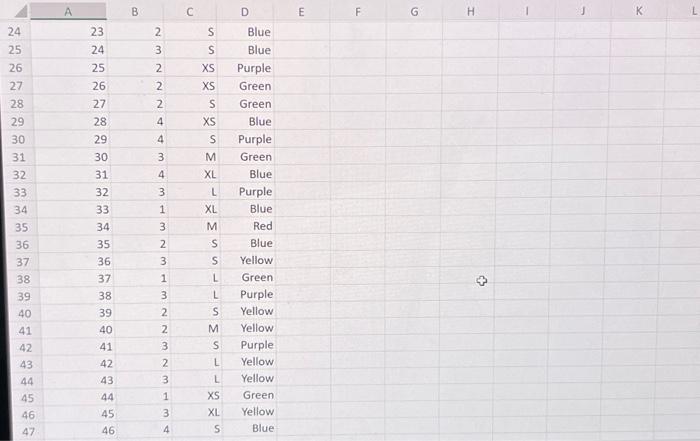 & & & & & & & \\ \hline 25 & 24