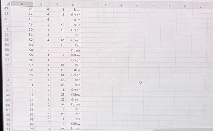 & 3 & S & Blue & & & & & &