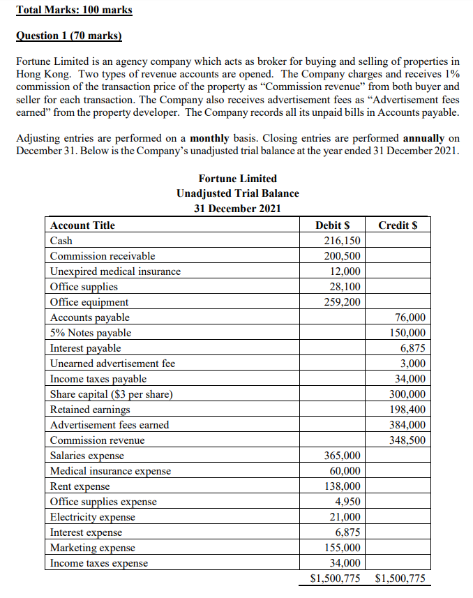  Total Marks: 100 marks Question 1 (70 marks) Fortune Limited is