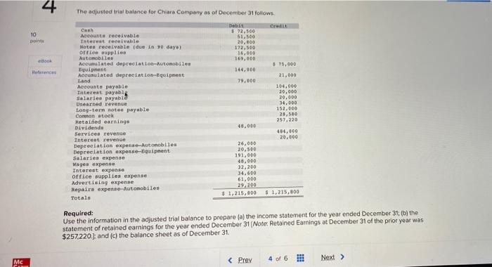  4 Can 10 DO doo Heference The adjusted trial balance for