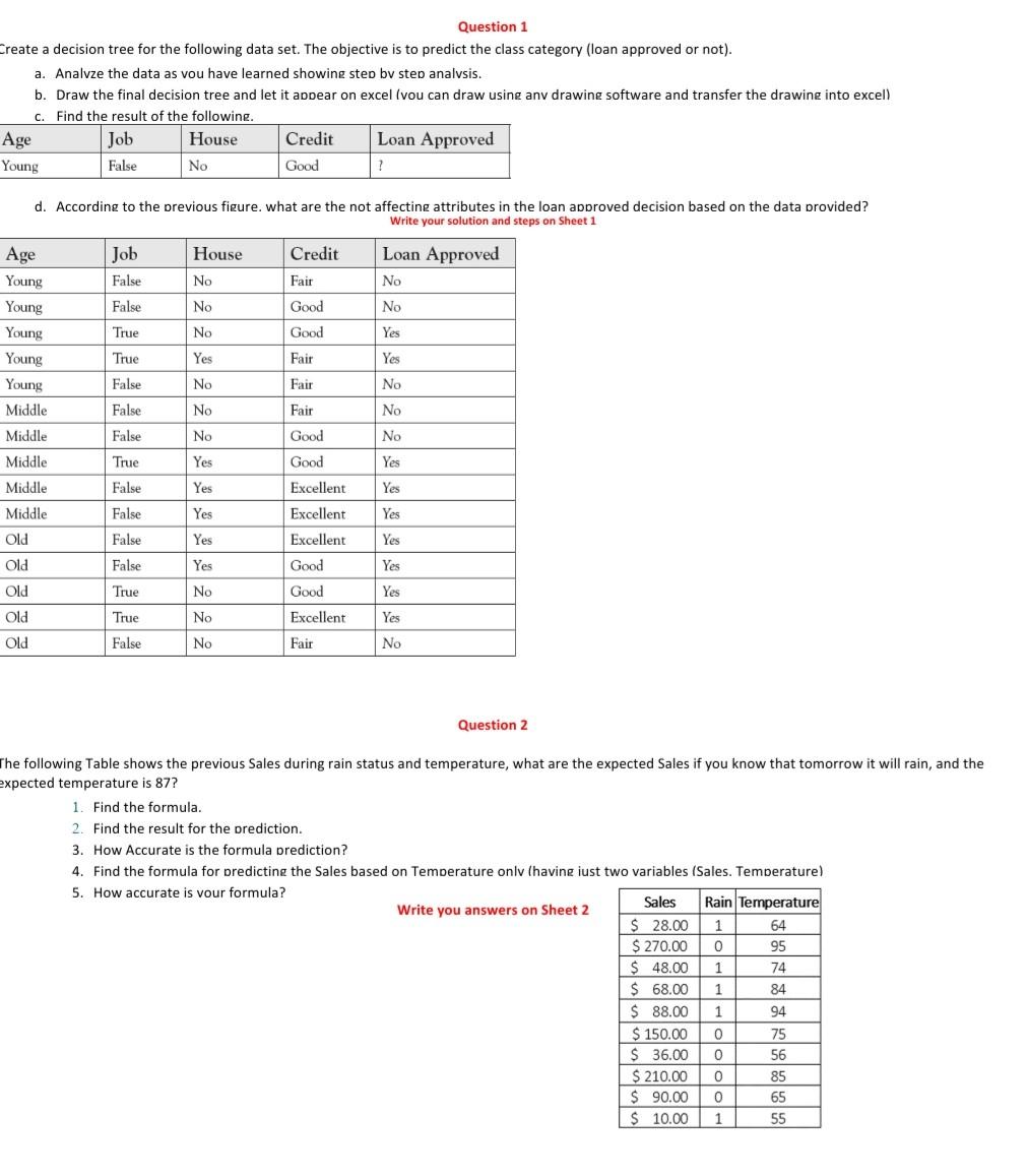  Question 1 Create a decision tree for the following data set.