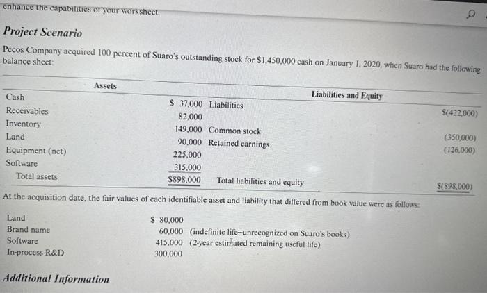 so my wuestion is, where did this souloution get the numbers for