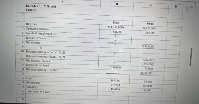 schedule? i cannot find in this souloution where they have conpleted requirment