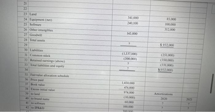 1. so i guess requirment 1 is really my question. thanks so